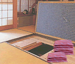 リフォームの場合